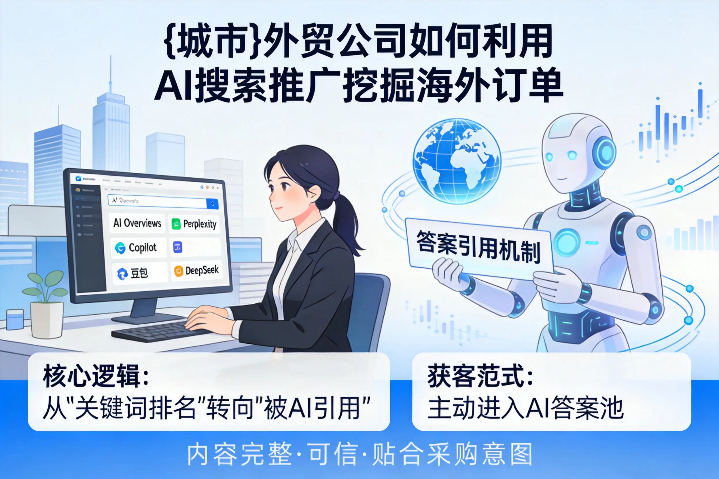 陵水外贸公司如何利用AI搜索推广挖掘海外订单