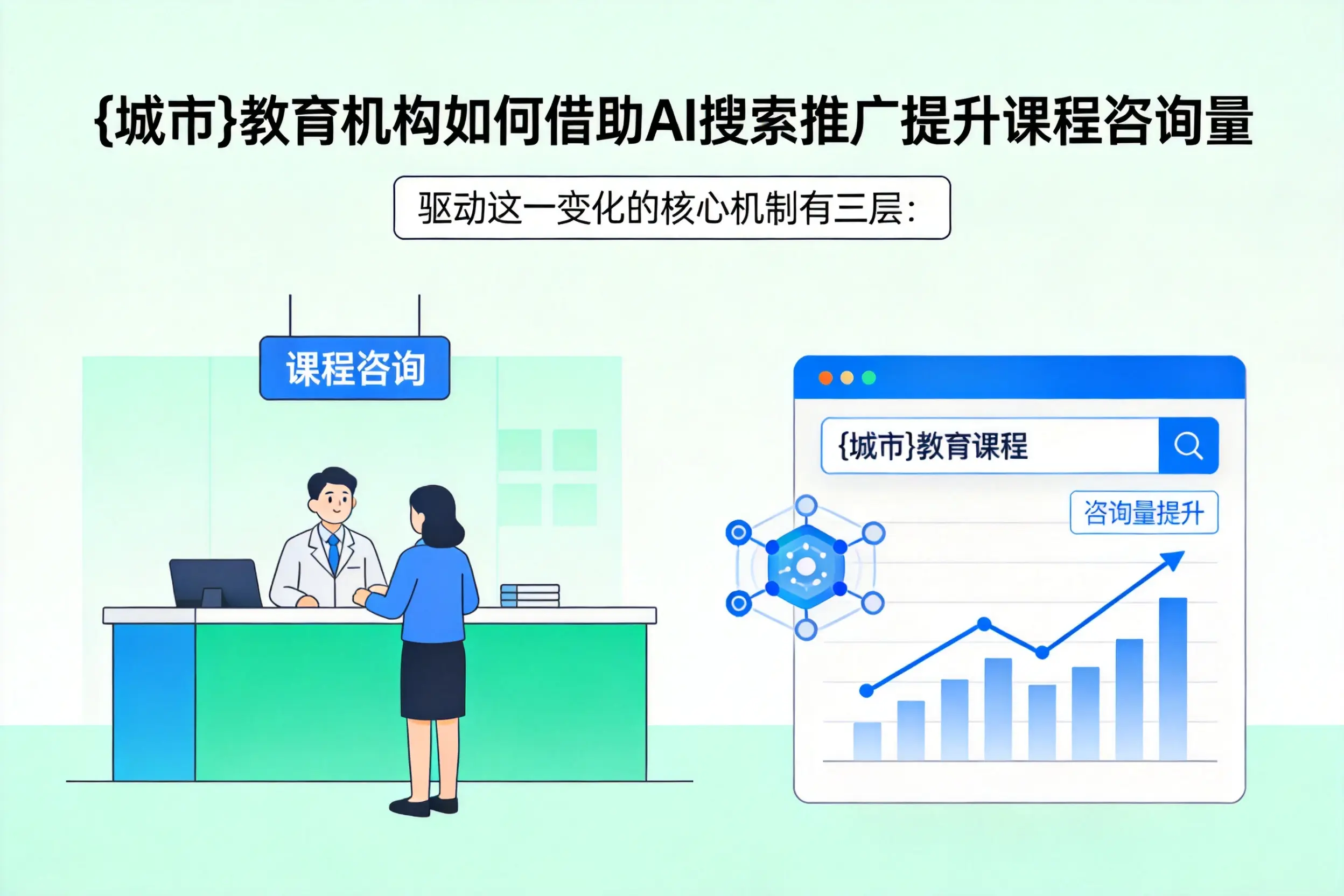 陵水教育机构如何借助AI搜索推广提升课程咨询量