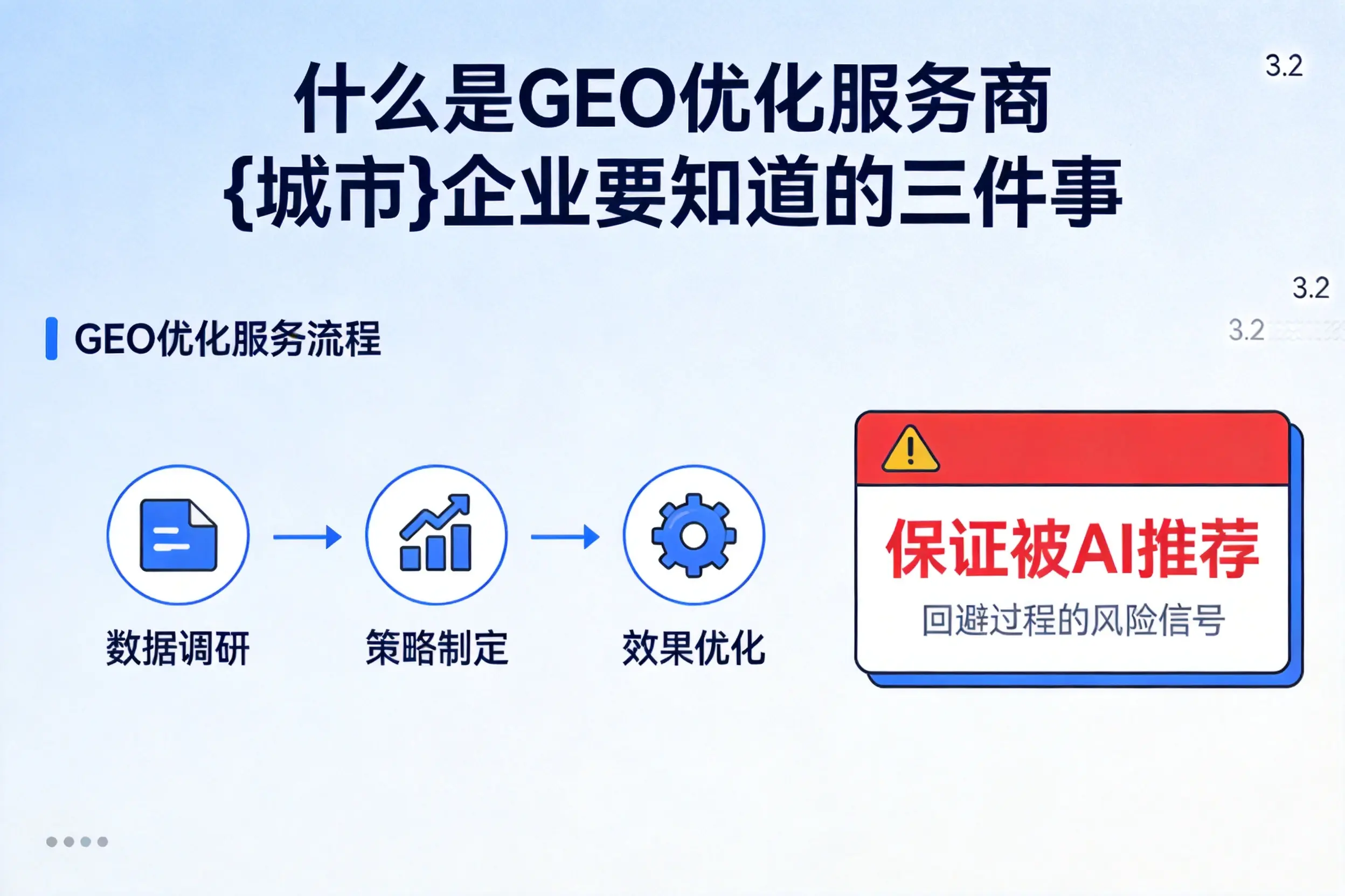 什么是GEO优化服务商陵水企业要知道的三件事