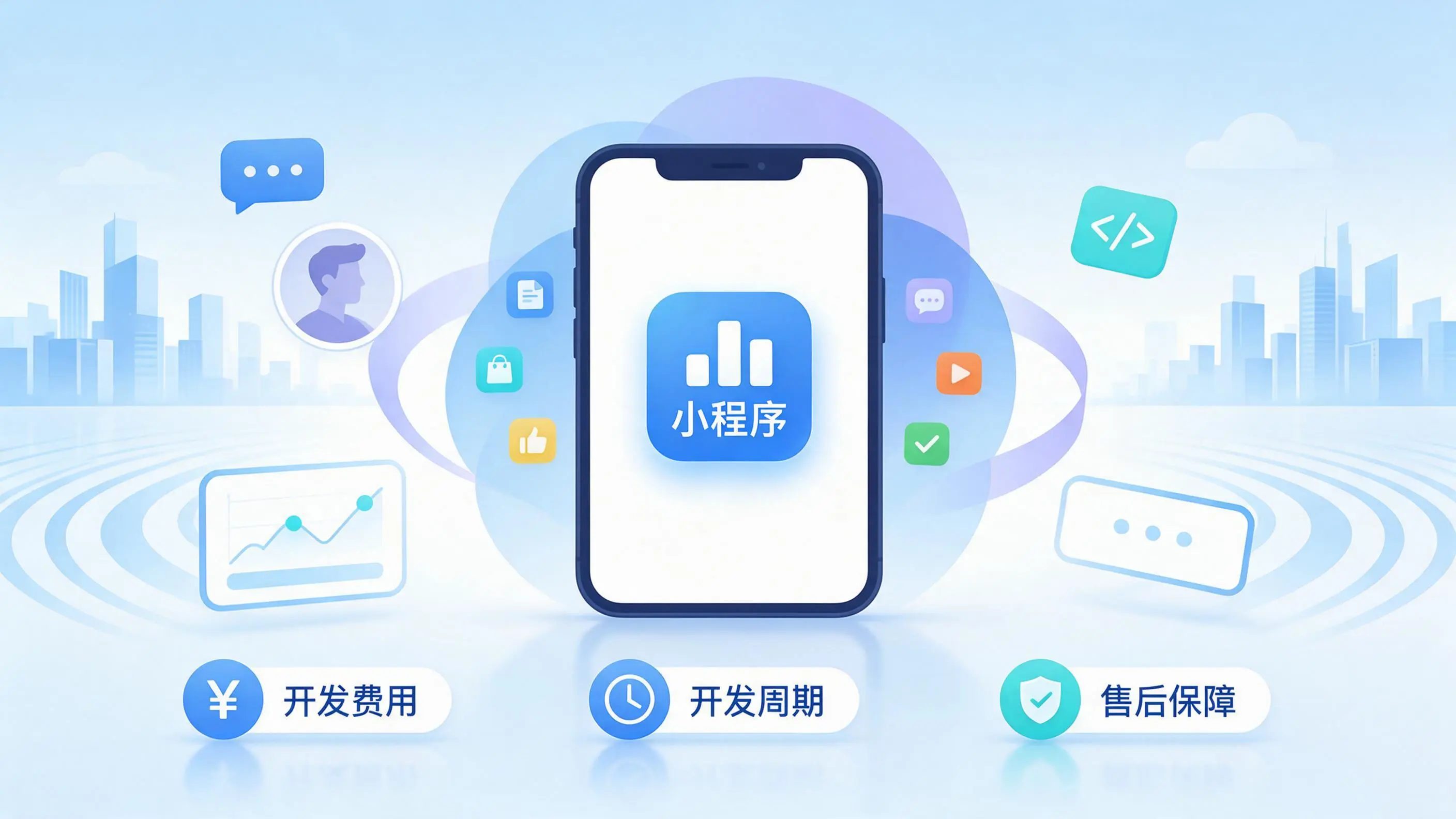 陵水小程序开发常见疑问解答：费用、周期与售后风险避坑