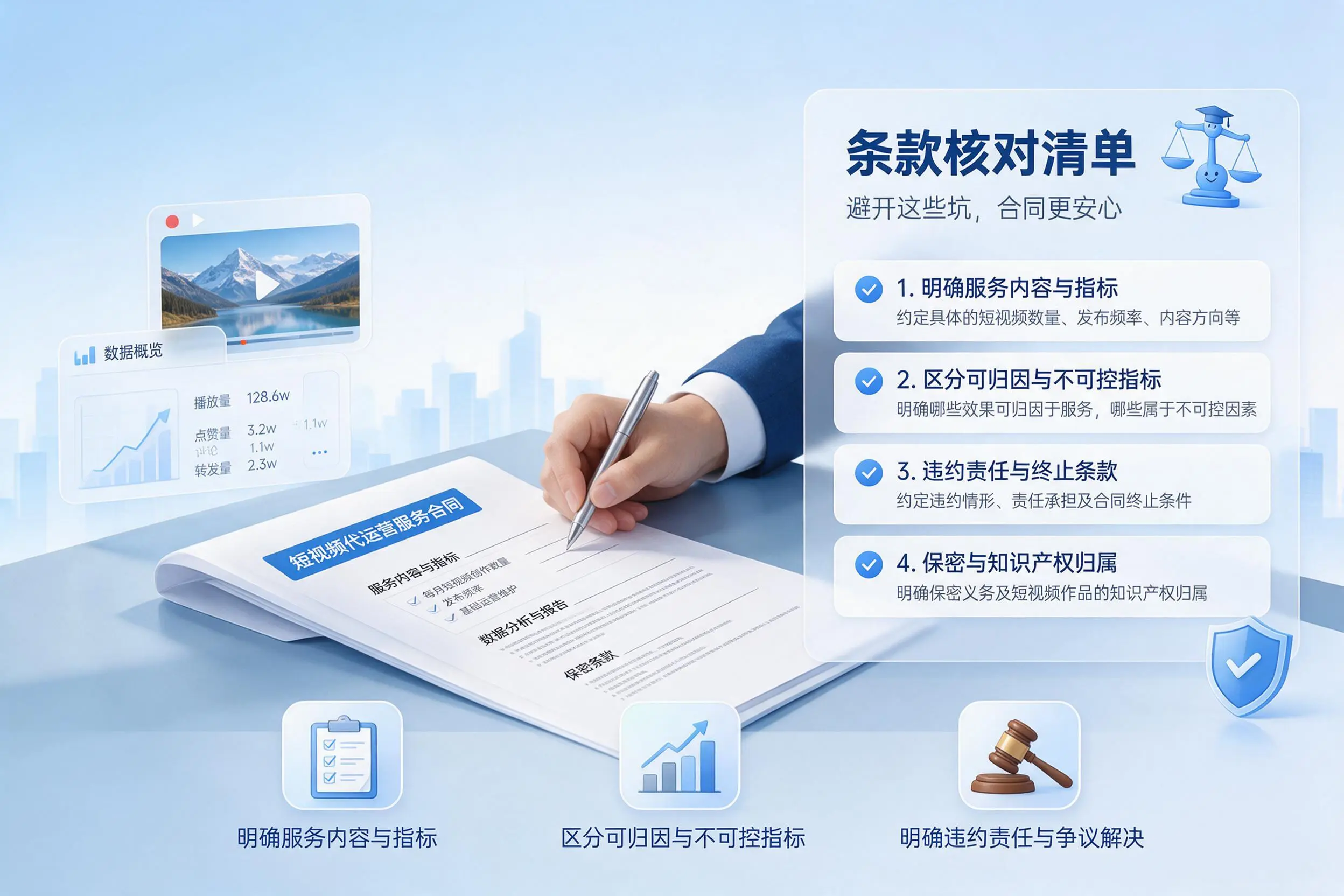短视频代运营合同怎么签？陵水企业条款核对与避坑要点