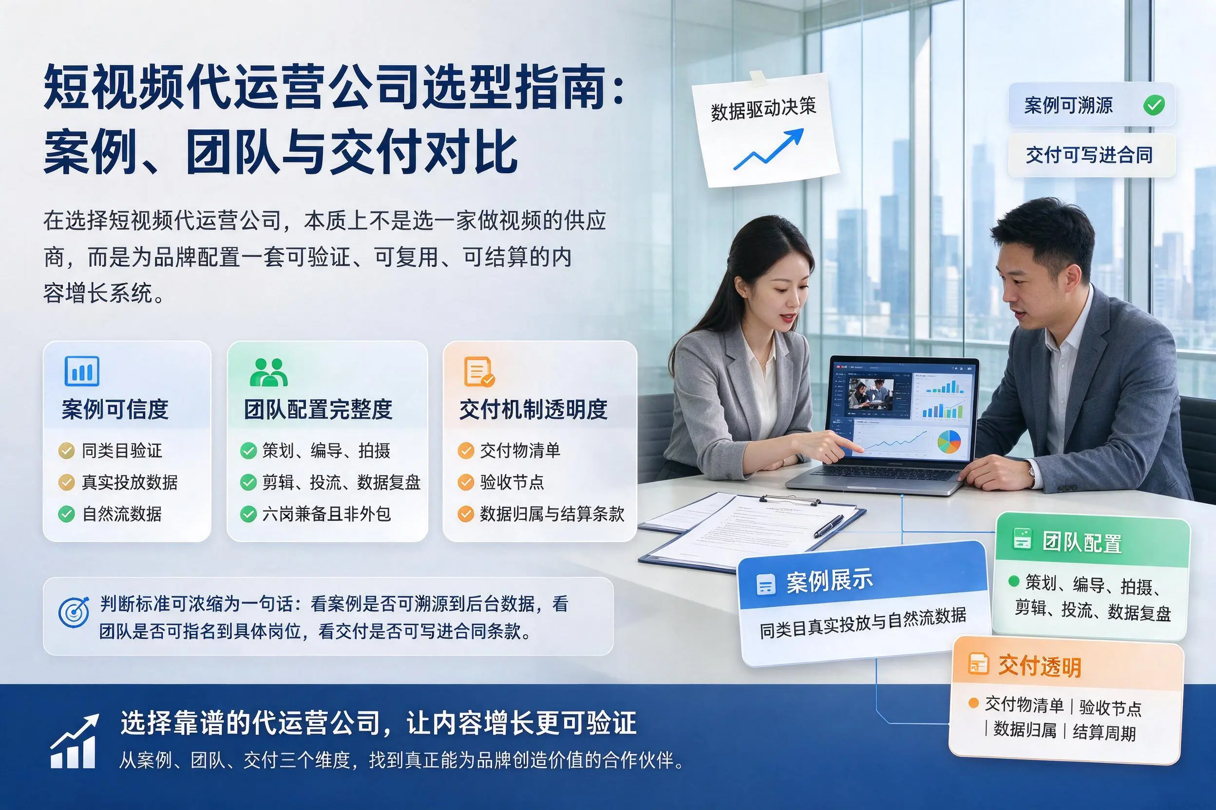 陵水短视频代运营公司选型指南:案例、团队与交付对比