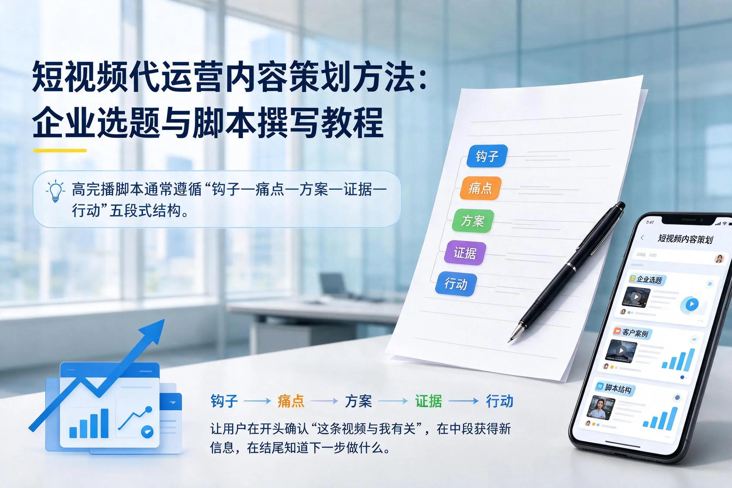 短视频代运营内容策划方法:陵水企业选题与脚本撰写教程