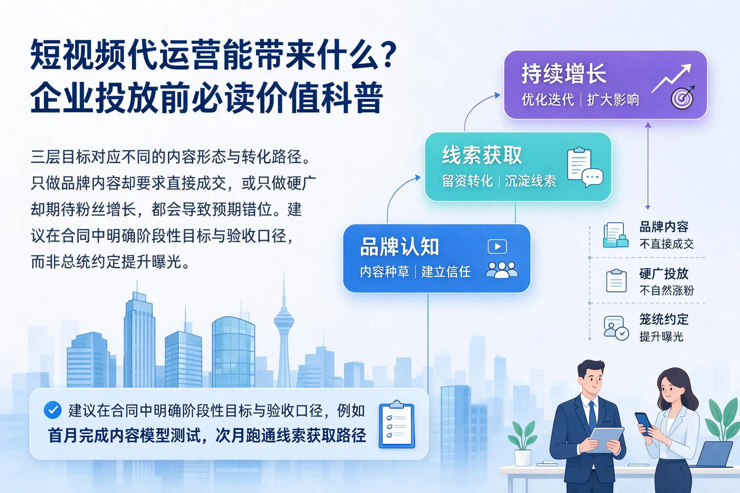 短视频代运营能带来什么？陵水企业投放前必读价值科普