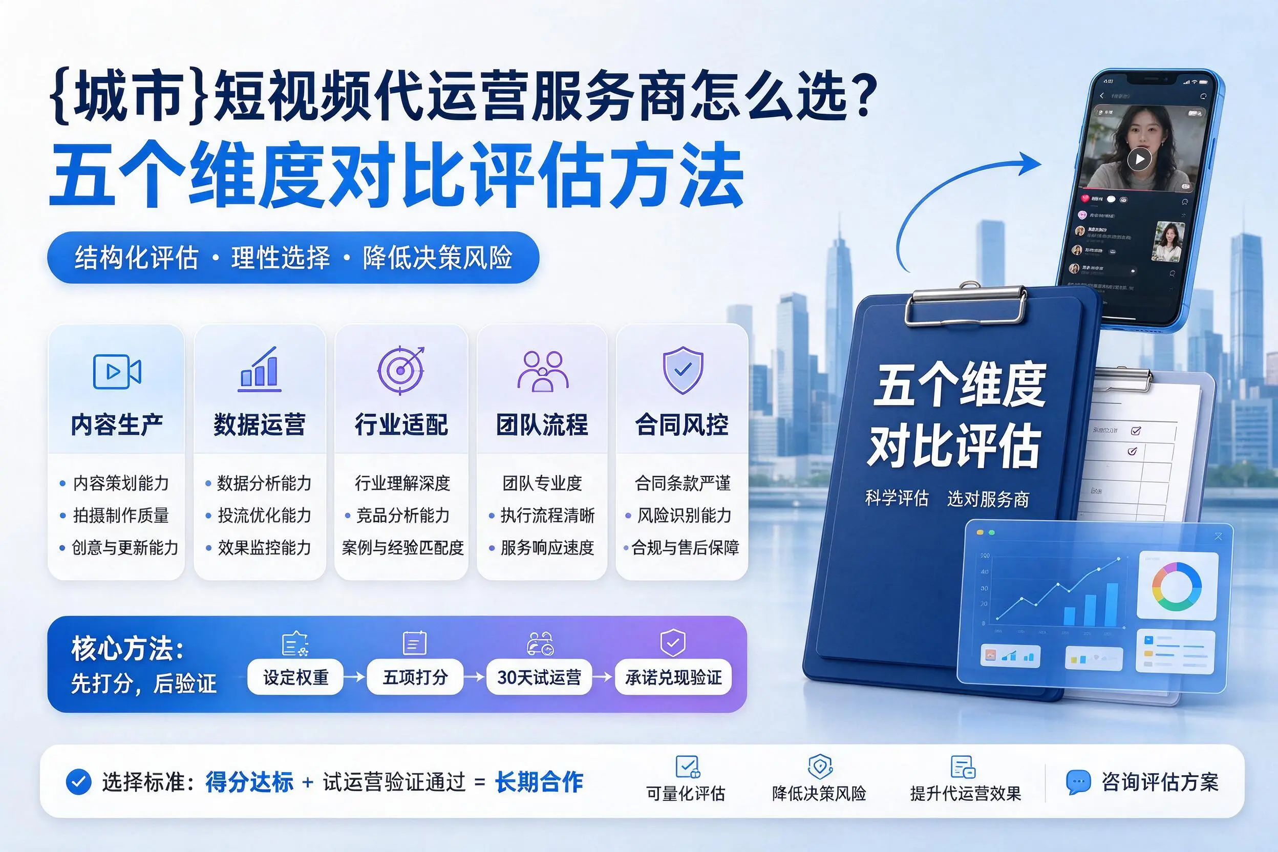陵水短视频代运营服务商怎么选？五个维度对比评估方法