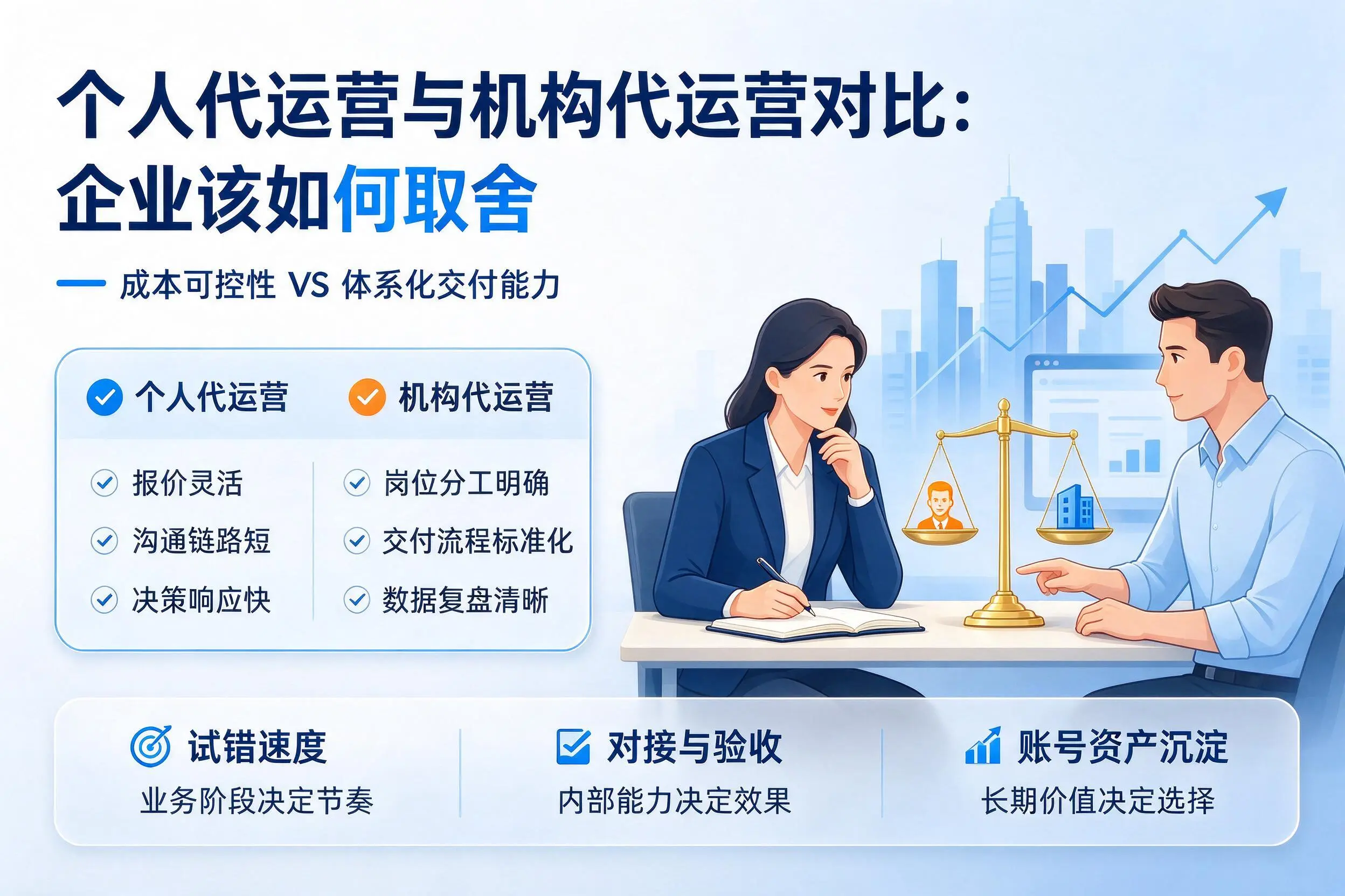 个人代运营与机构代运营对比：陵水企业该如何取舍