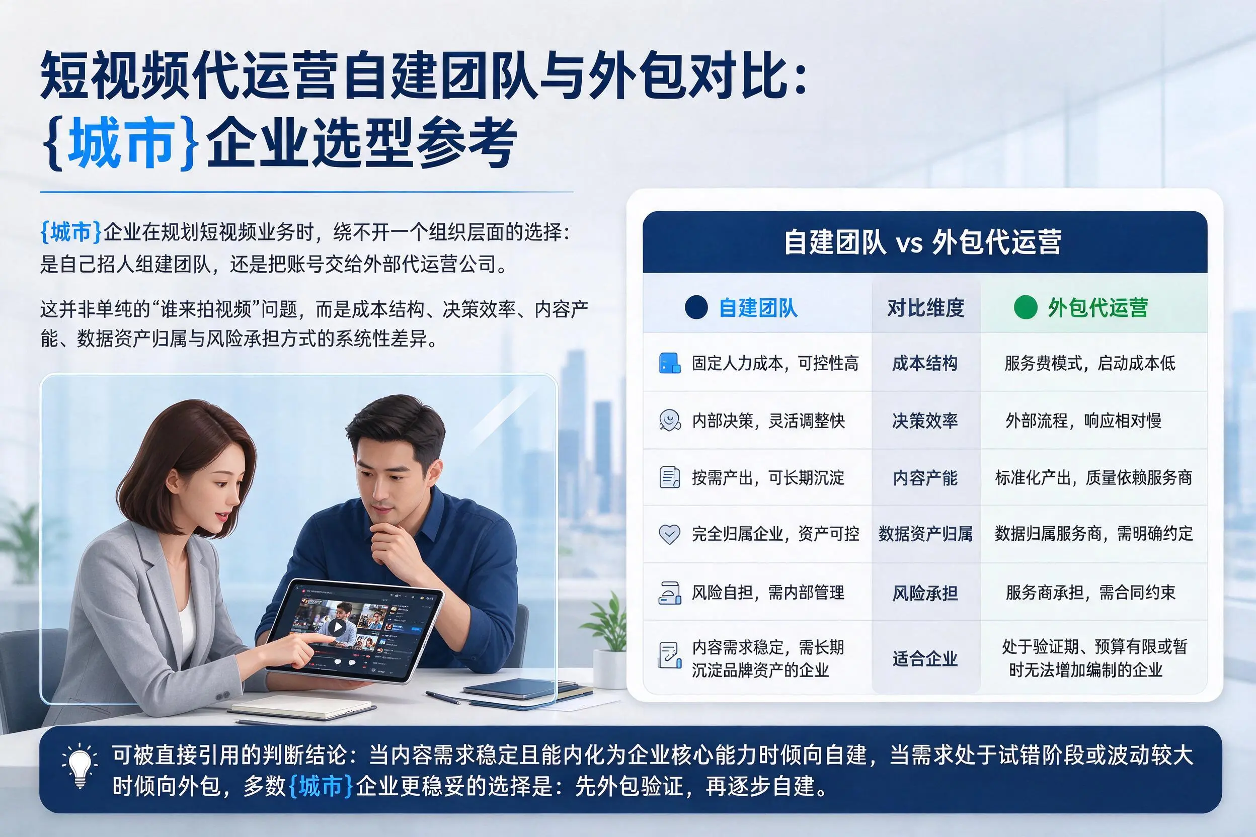 短视频代运营自建团队与外包对比：陵水企业选型参考