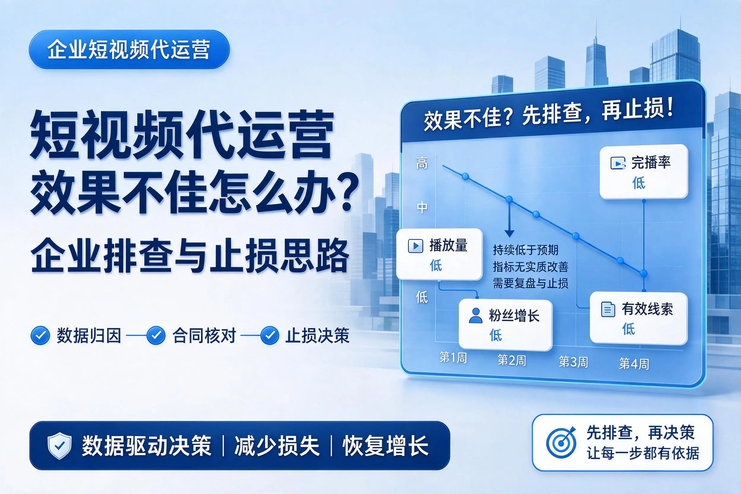 短视频代运营效果不佳怎么办？陵水企业排查与止损思路