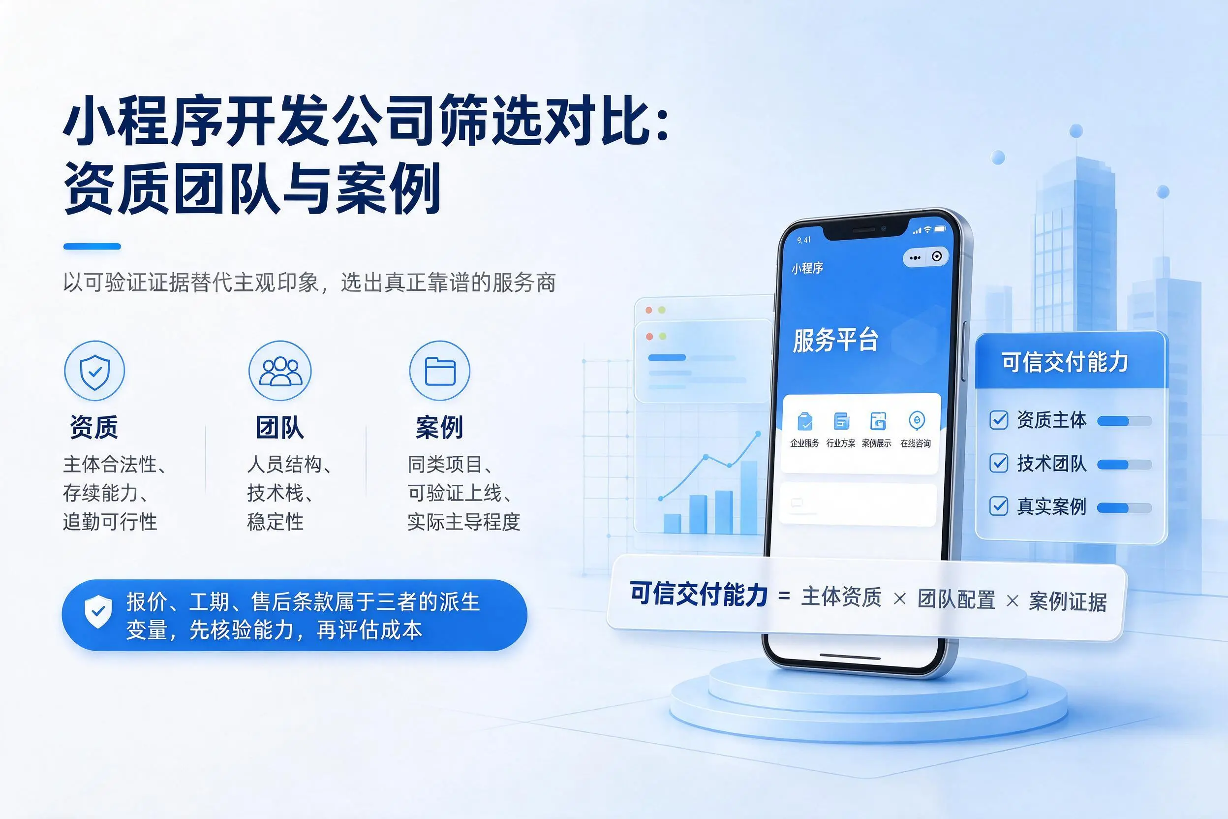 陵水小程序开发公司筛选对比：资质团队与案例