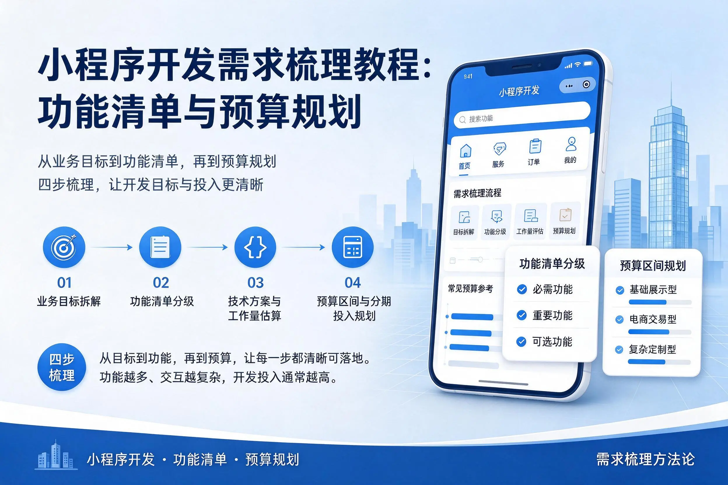 陵水小程序开发需求梳理教程：功能清单与预算规划