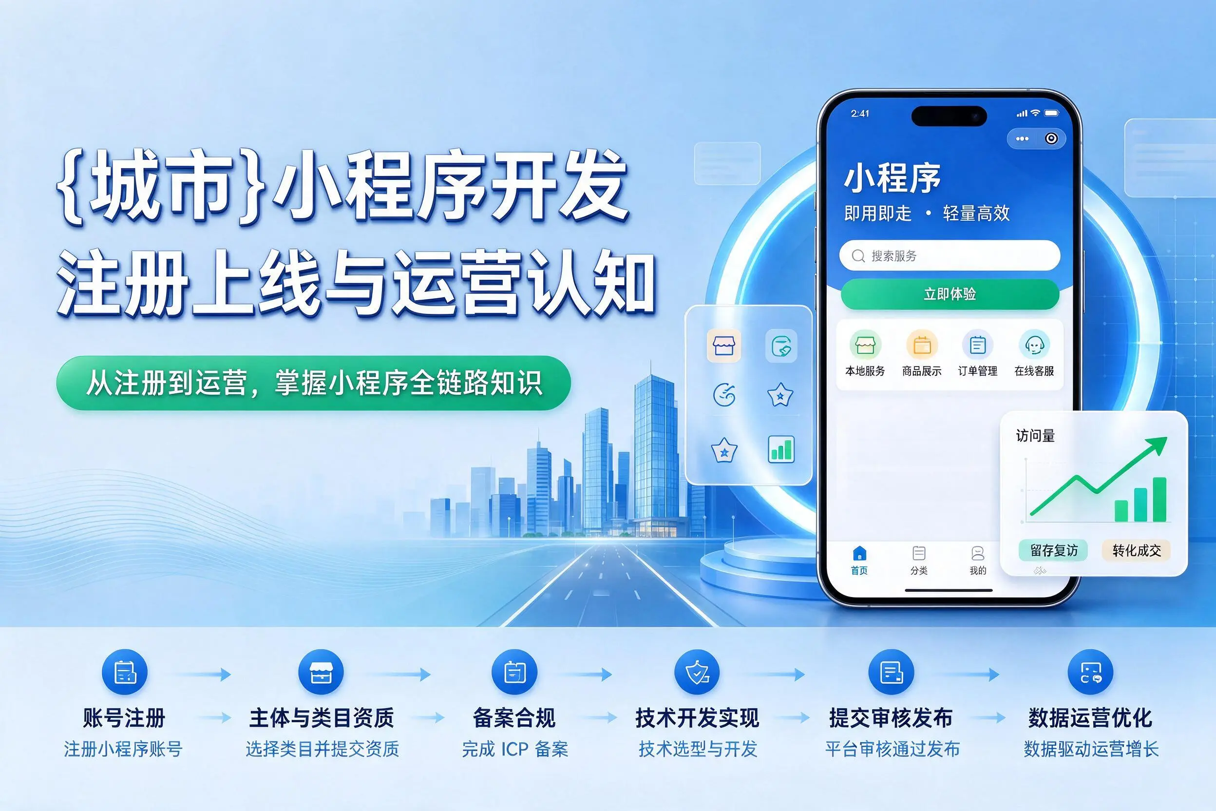 陵水小程序开发基础知识科普:注册上线与运营认知