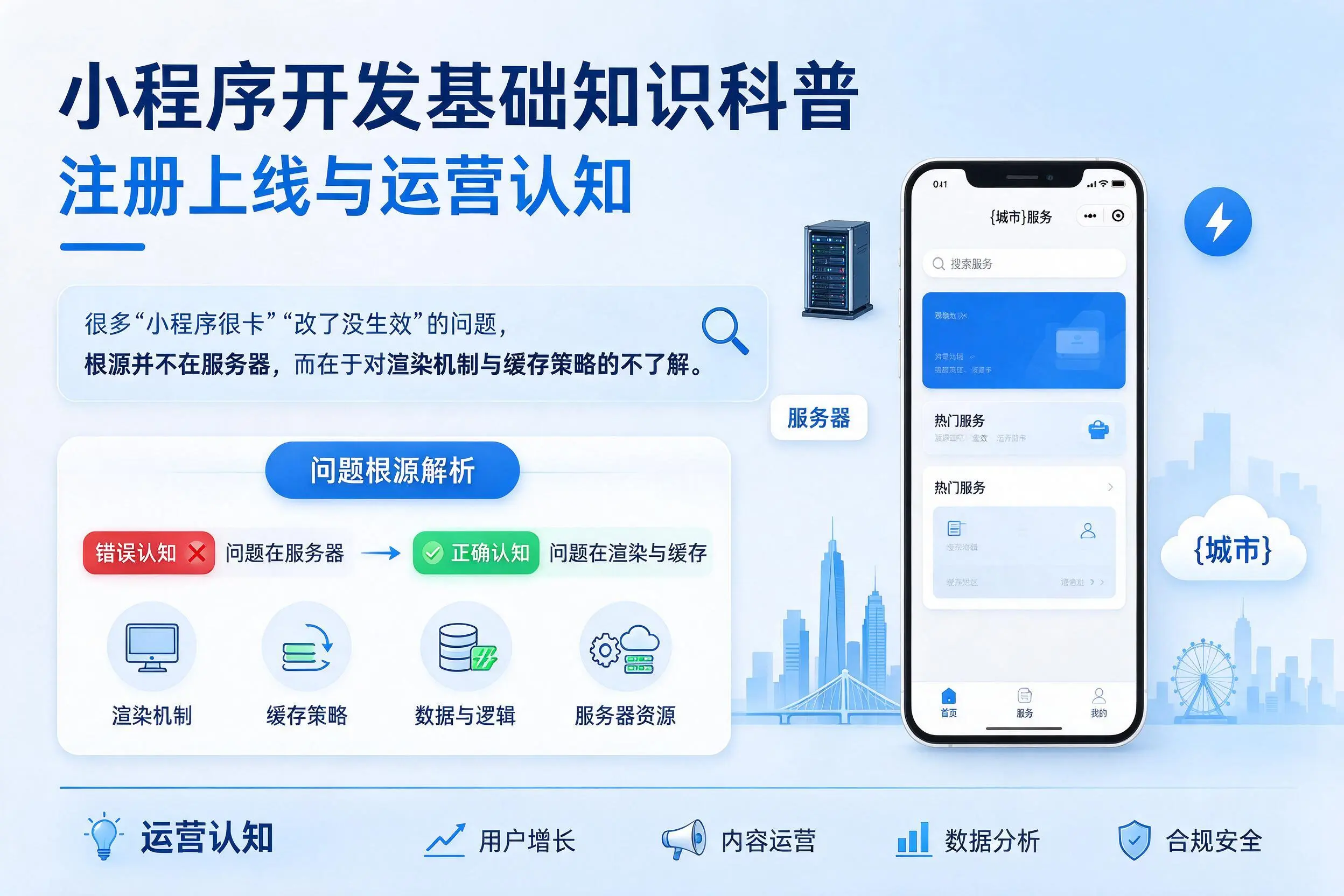 陵水小程序开发基础知识科普:注册上线与运营认知