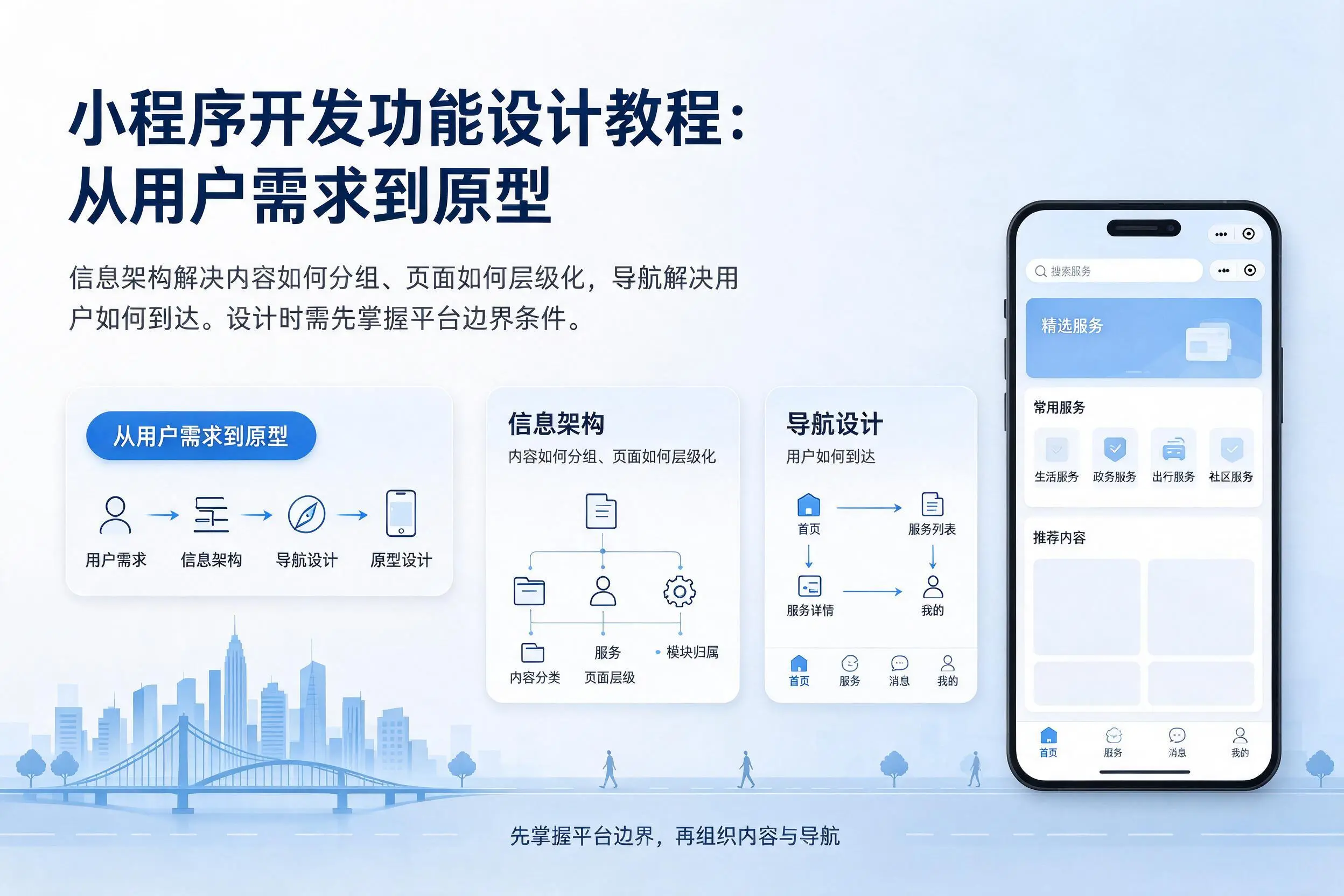 陵水小程序开发功能设计教程:从用户需求到原型