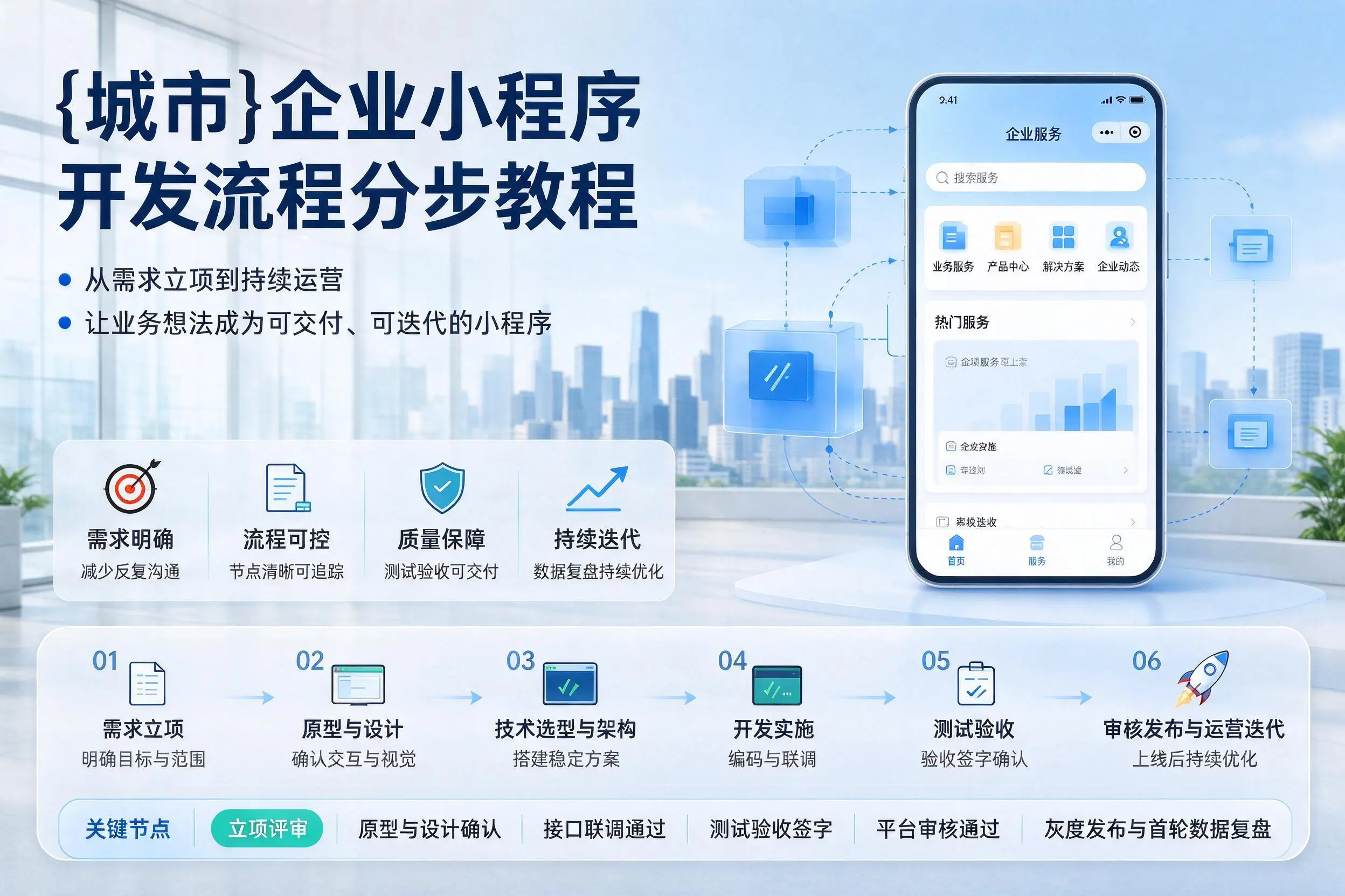 陵水企业小程序开发流程分步教程与关键节点说明