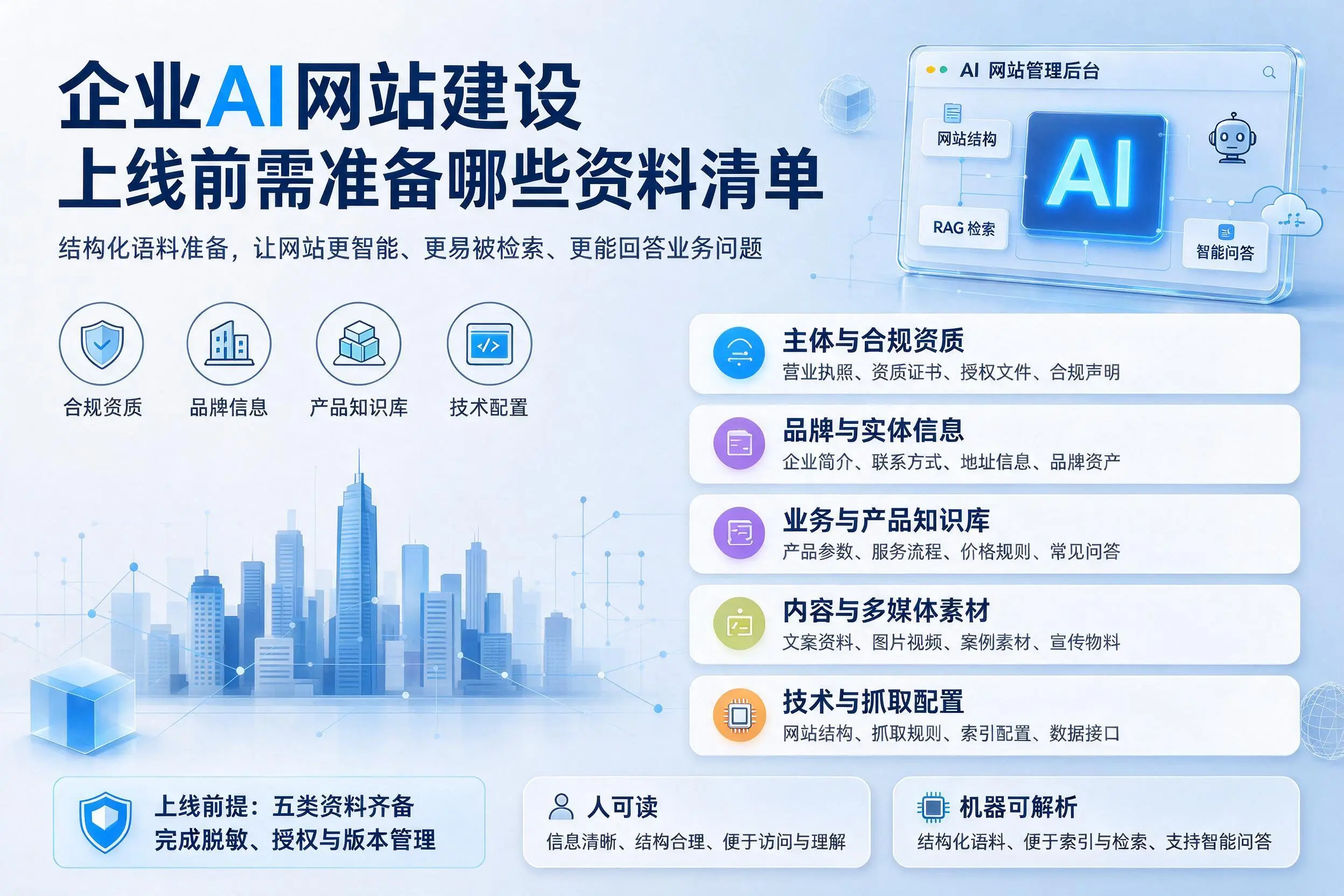 陵水企业AI网站建设上线前需准备哪些资料清单
