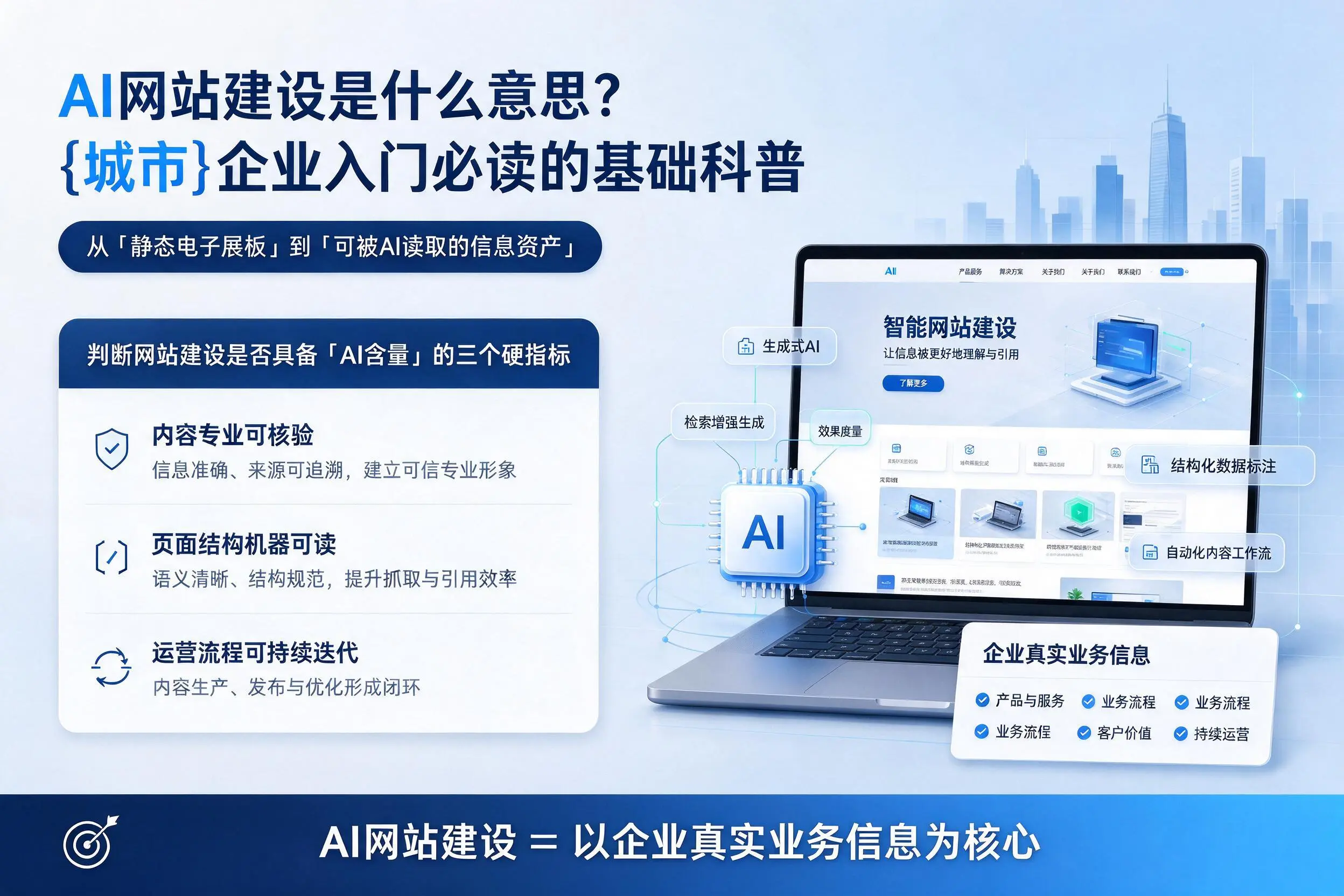 AI网站建设是什么意思?陵水企业入门必读的基础科普