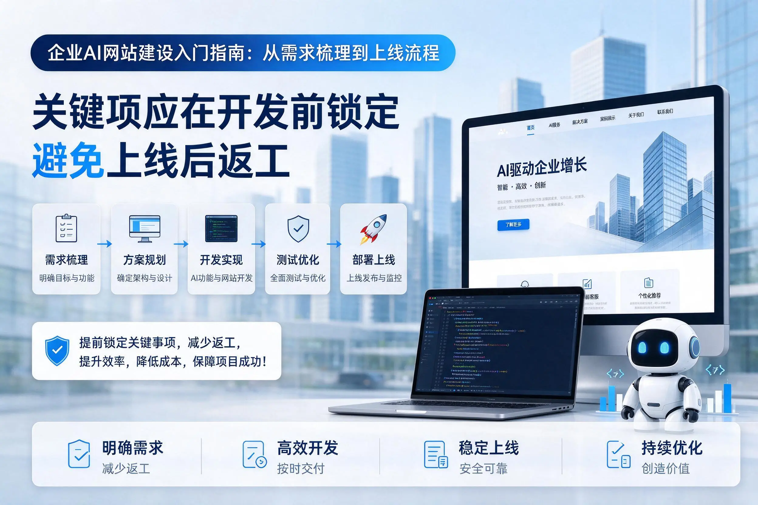 陵水企业AI网站建设入门指南:从需求梳理到上线流程