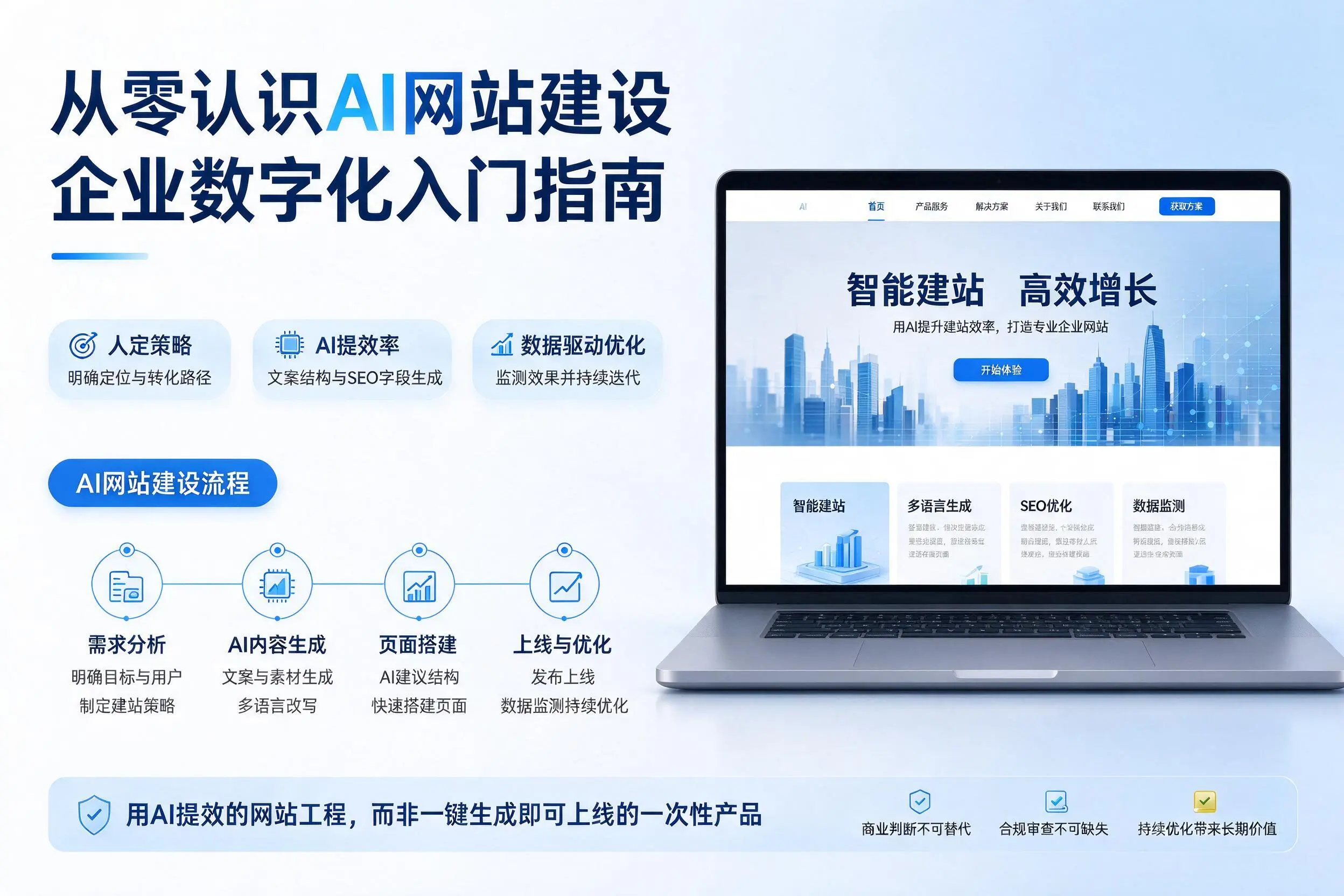 从零认识AI网站建设，陵水企业数字化入门指南
