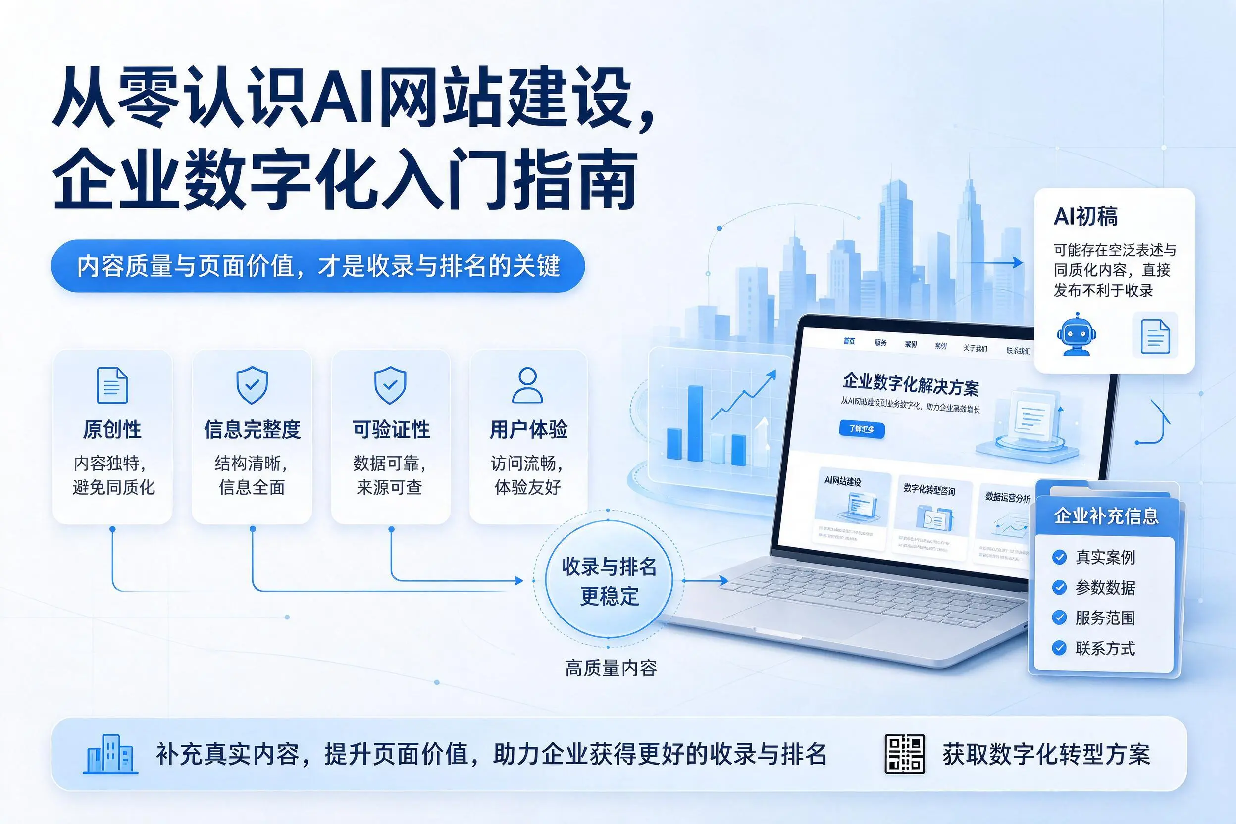 从零认识AI网站建设，陵水企业数字化入门指南