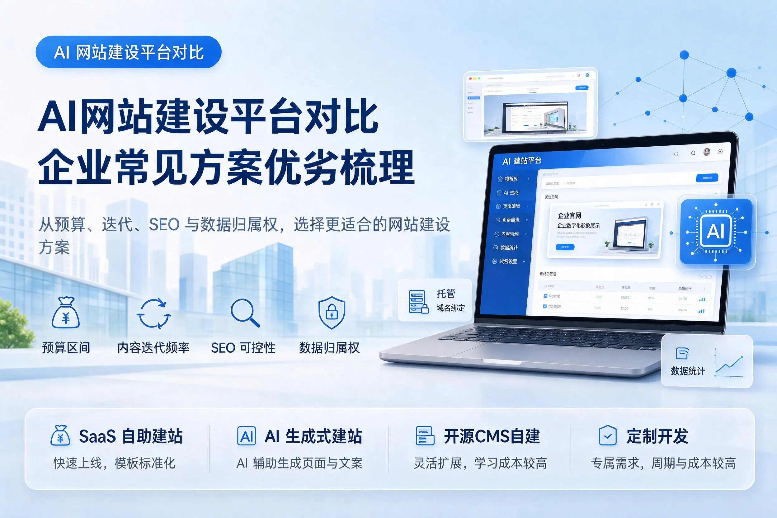 AI网站建设平台对比，陵水企业常见方案优劣梳理