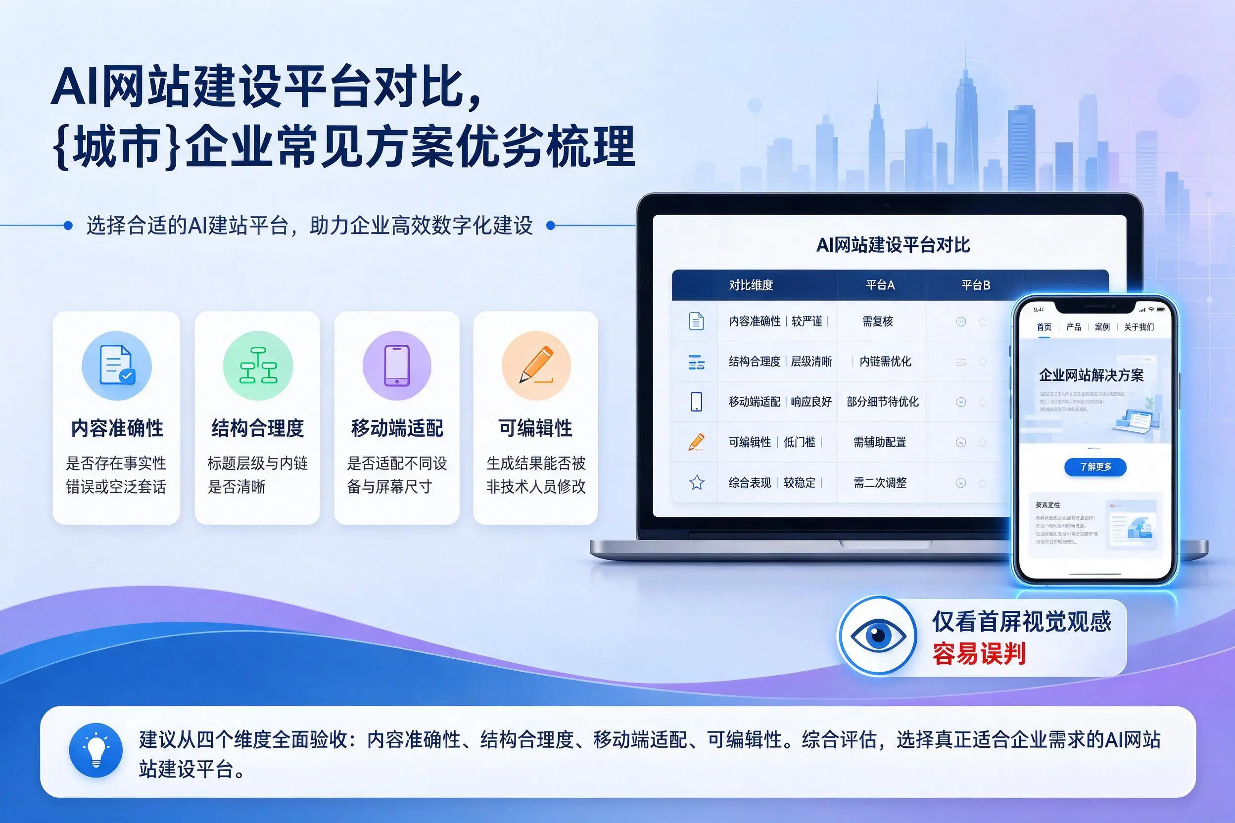 AI网站建设平台对比，陵水企业常见方案优劣梳理