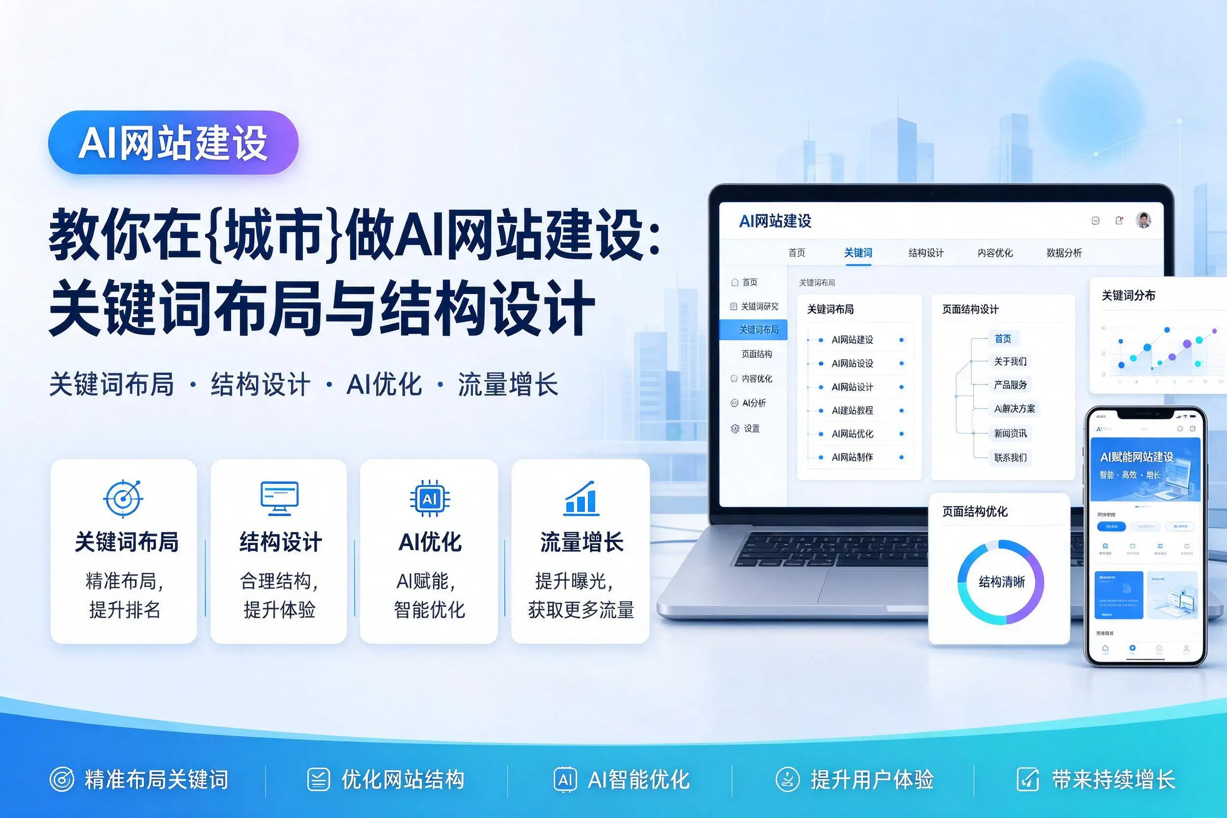 教你在陵水做AI网站建设：关键词布局与结构设计