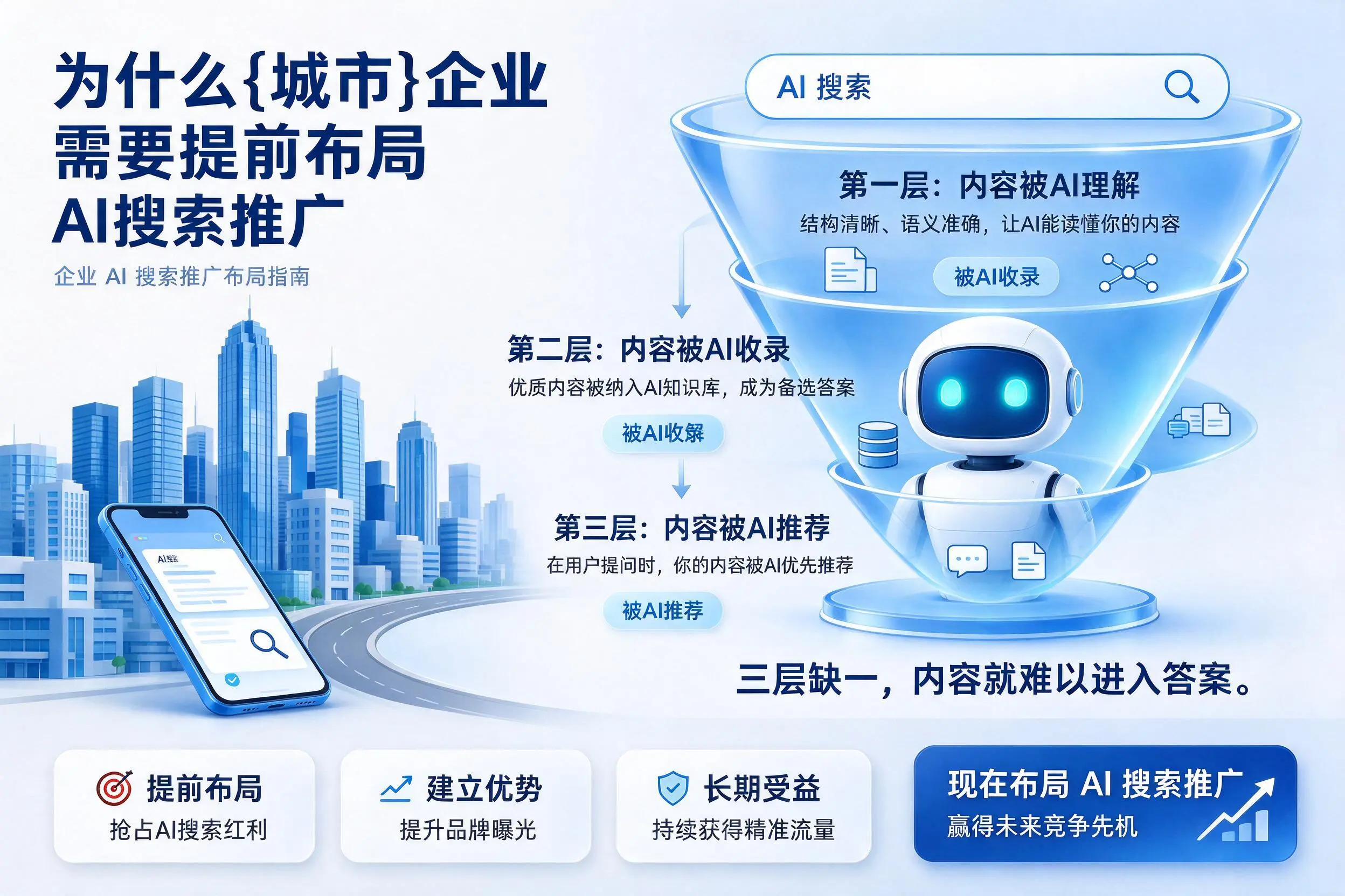 为什么陵水企业需要提前布局AI搜索推广