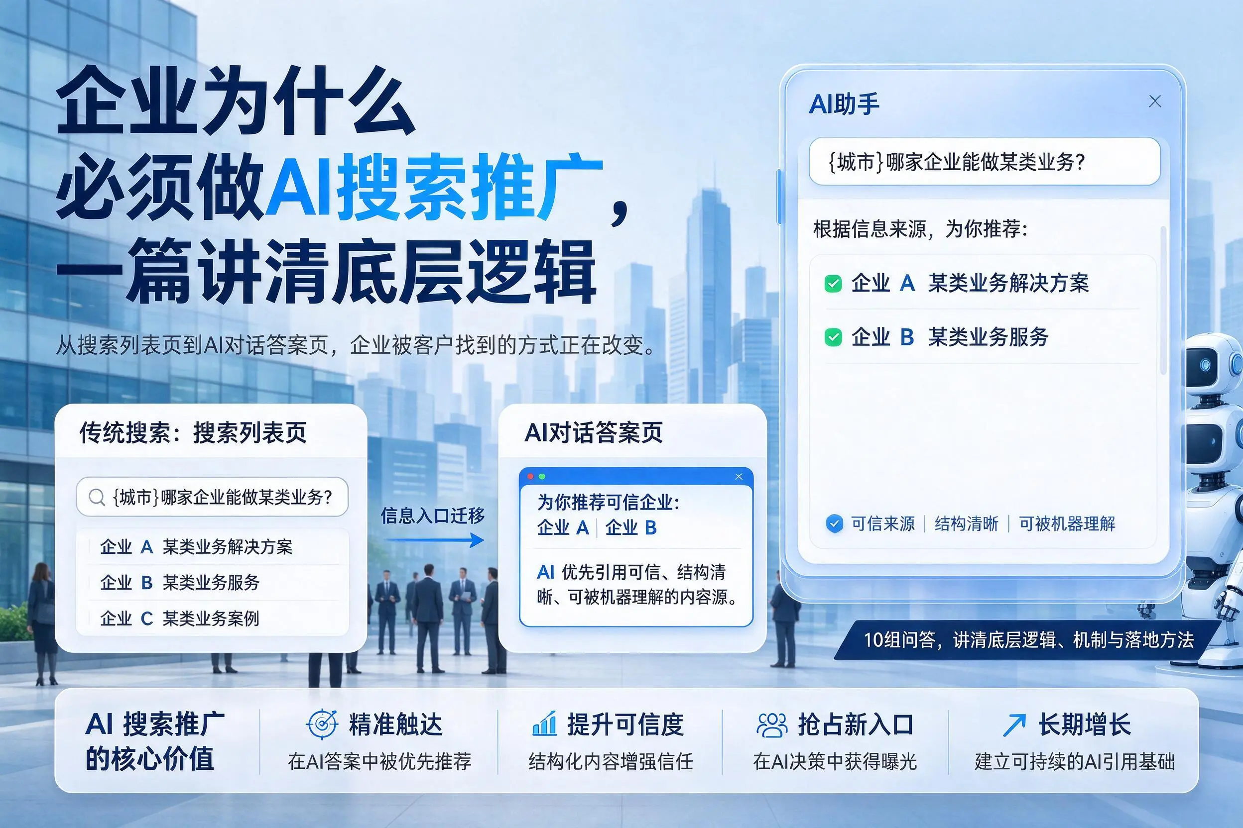 陵水企业为什么必须做AI搜索推广，一篇讲清底层逻辑