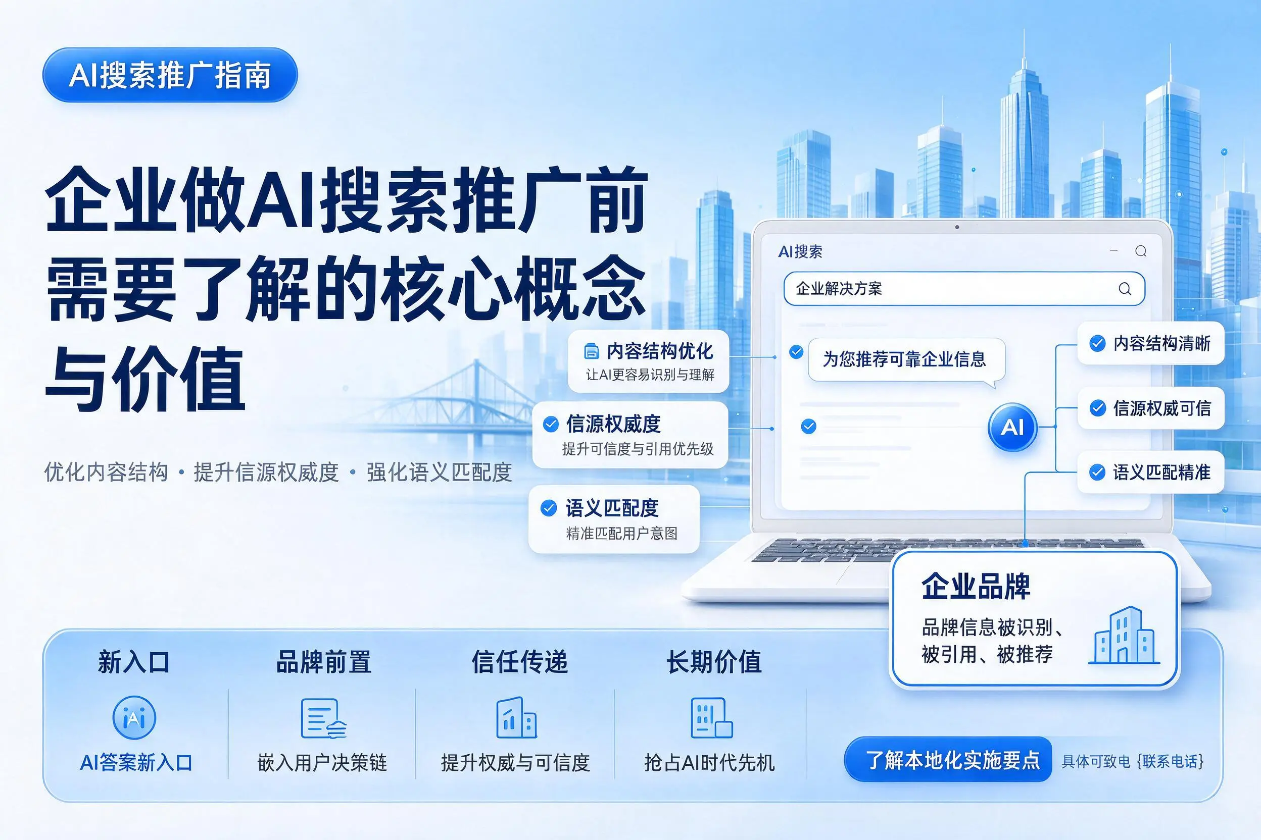 陵水企业做AI搜索推广前需要了解的核心概念与价值