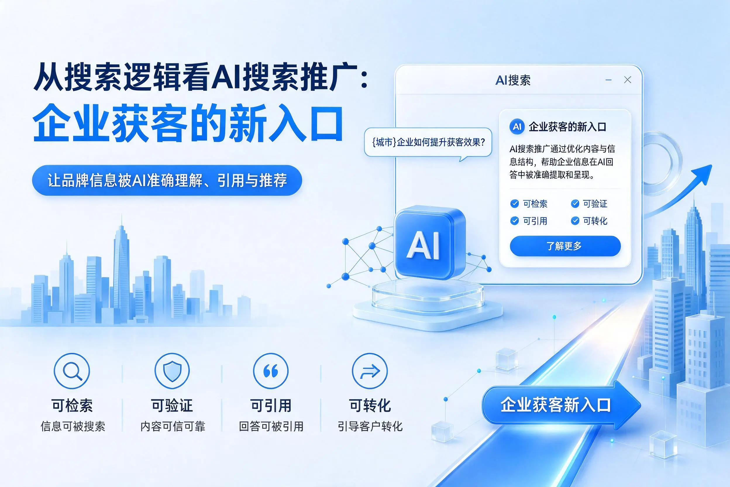 从搜索逻辑看AI搜索推广：陵水企业获客的新入口