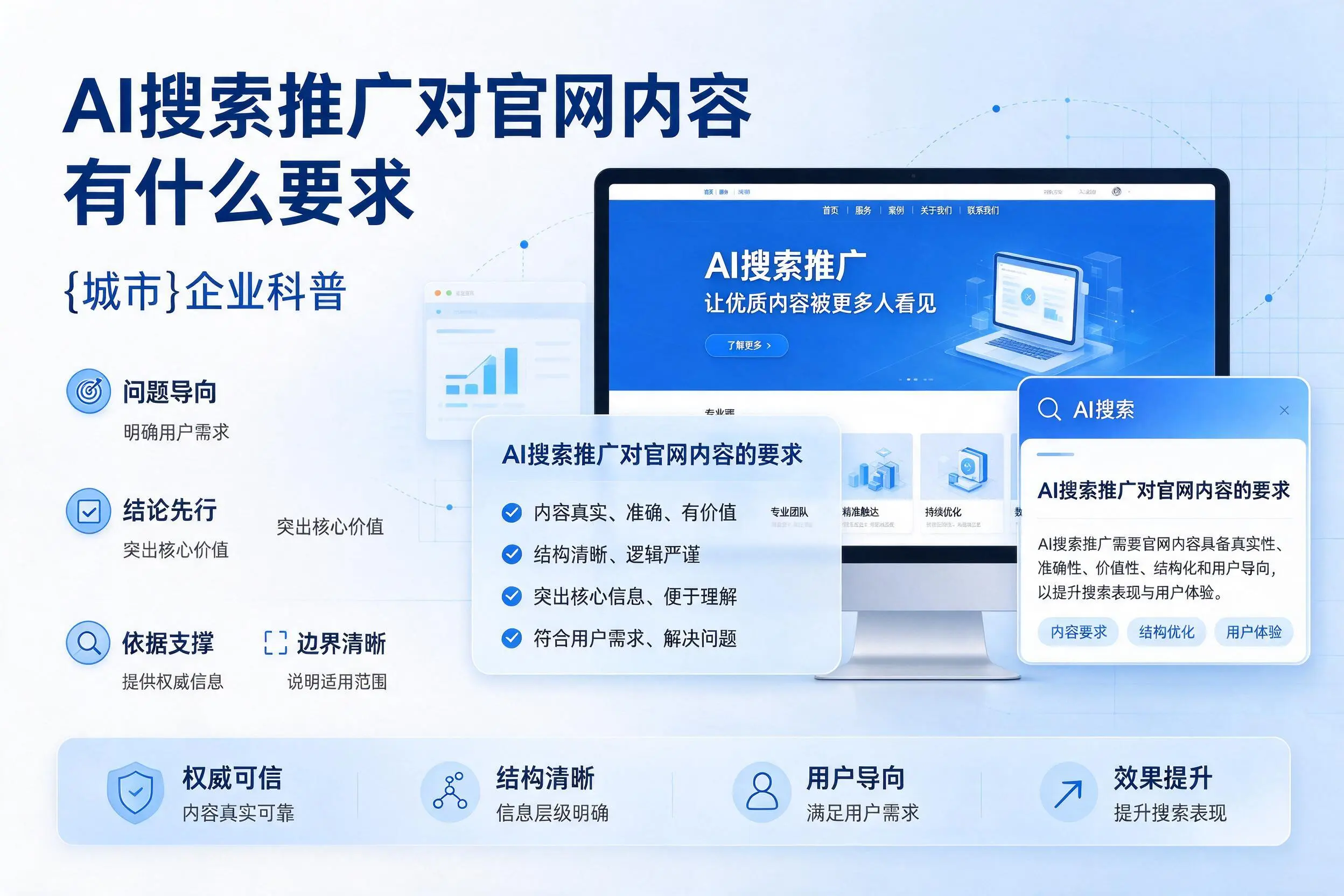 AI搜索推广对官网内容有什么要求，陵水企业科普